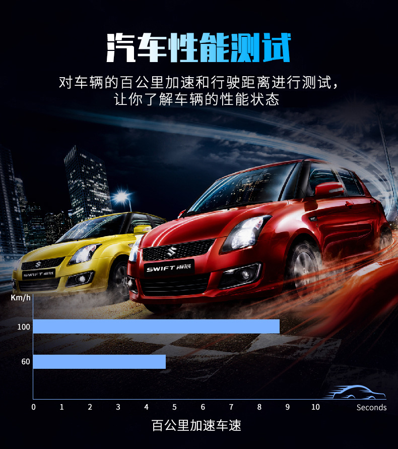 Weiying Intelligent Hud Head-Up Display Multifunctional Car High-Definition Lcd Instrument for Vehicle Obd Modification
