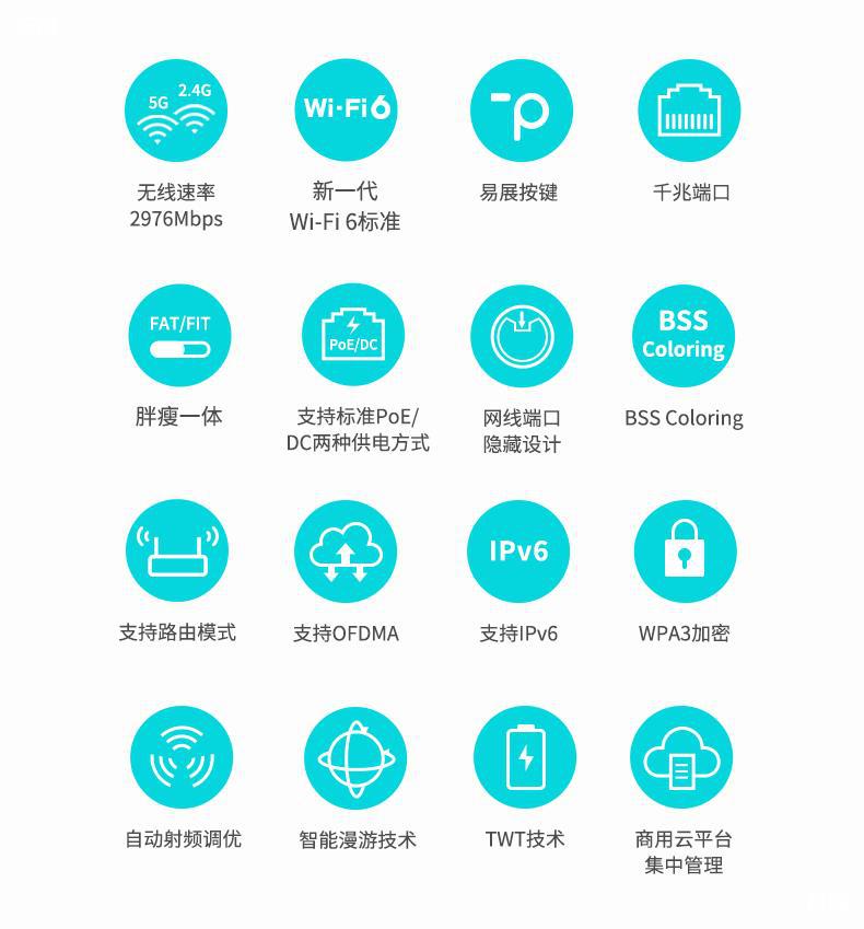 AX3000无线AP吸顶式双频千兆5G大功率PoE供电路由器全屋wifi6覆|ms