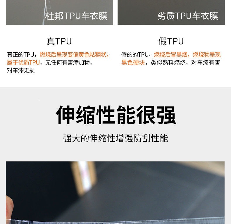 Factory Direct Sales of Full Rolls of Car Paint Protection Film, Invisible Car Wrap, Anti-Scratch Transparent Film, Full Car Rhino Skin Tpu