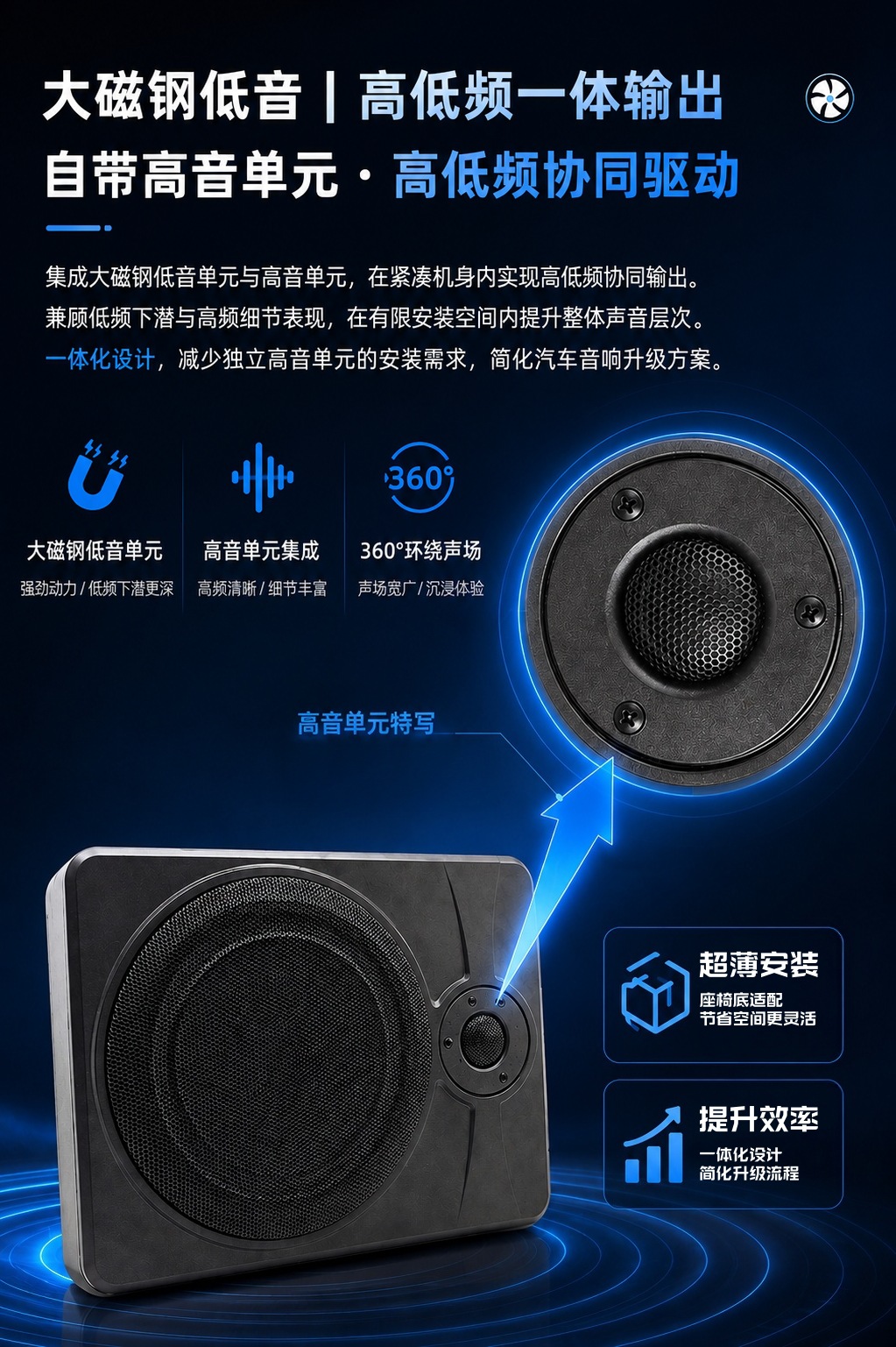 10inch Car ultra-thin subwoofer under-seat active speaker with tweeter dual speakers car audio factory direct supply