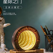 �����m��˹�������H֮�T��֬�[���Շ�LEDСҹ�����նY��