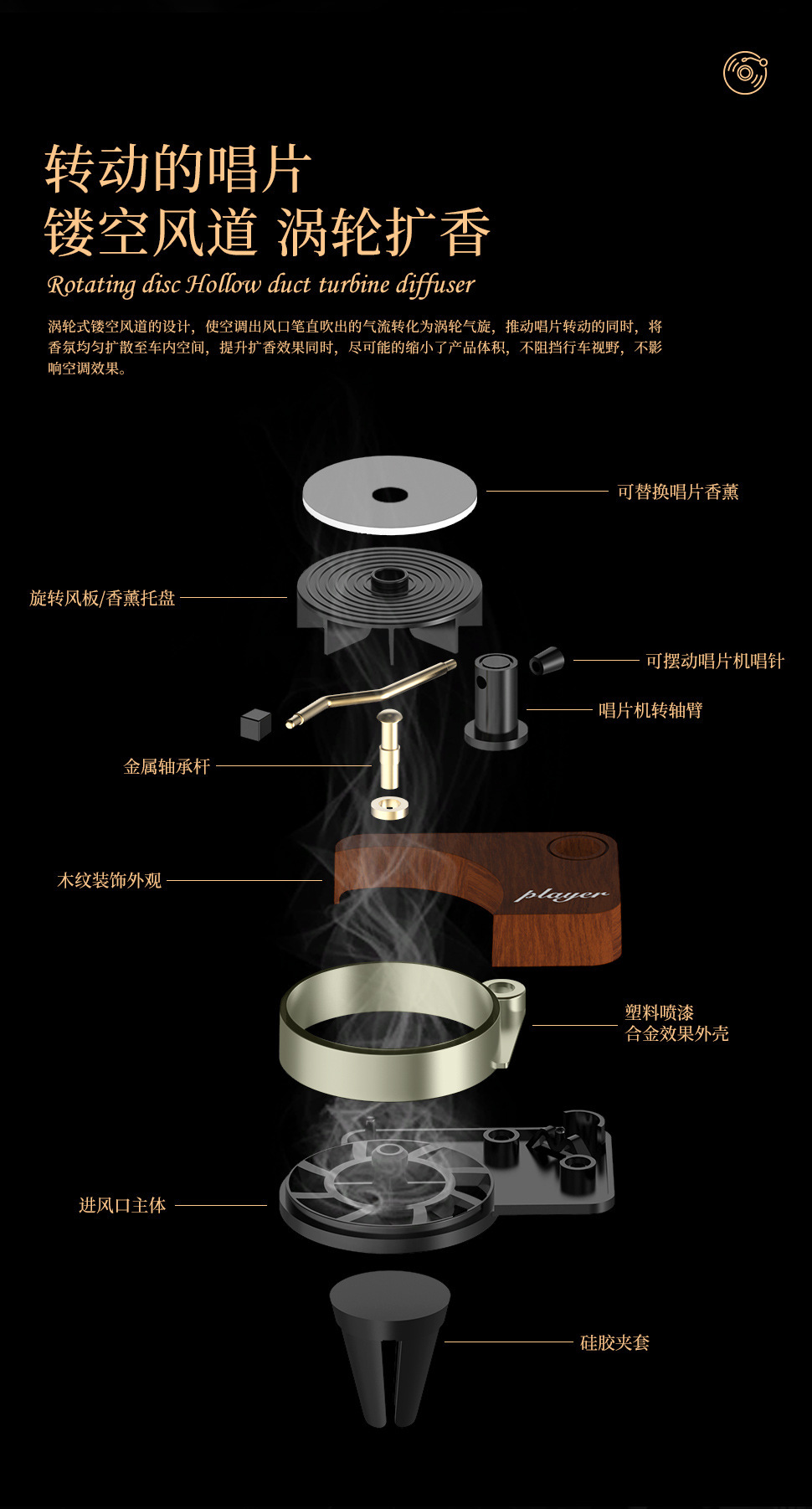 Car Air Outlet Aromatherapy Record Player Taylor Fragrance Tablets Car Fragrance Light Fragrance Deodorizing Fragrance Car Aromatherapy High-End