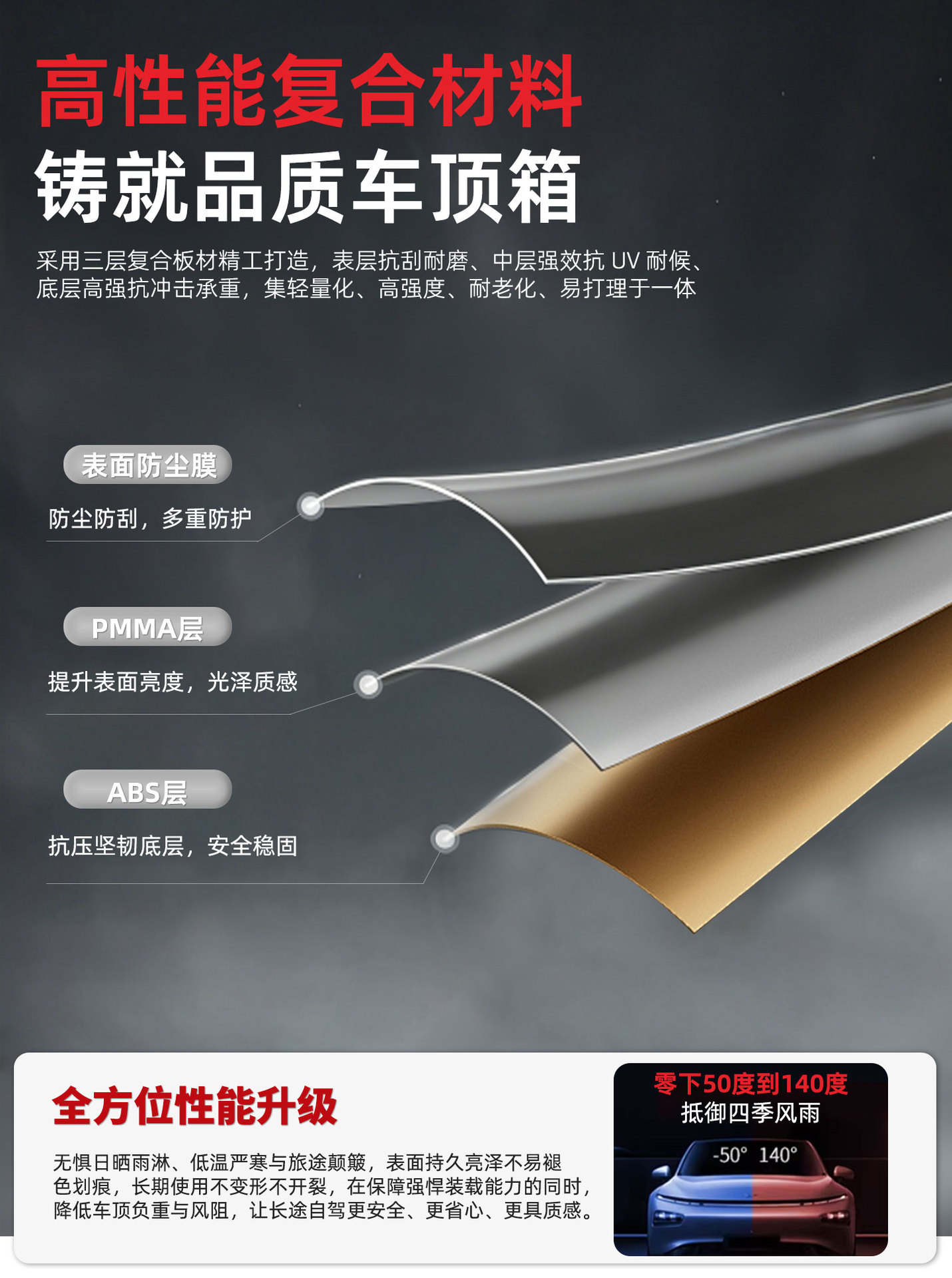 Manufacturer Wholesale Car Roof Luggage Box, Large Capacity, Lightweight, Flat, Universal Suv Roof Modification Luggage Box