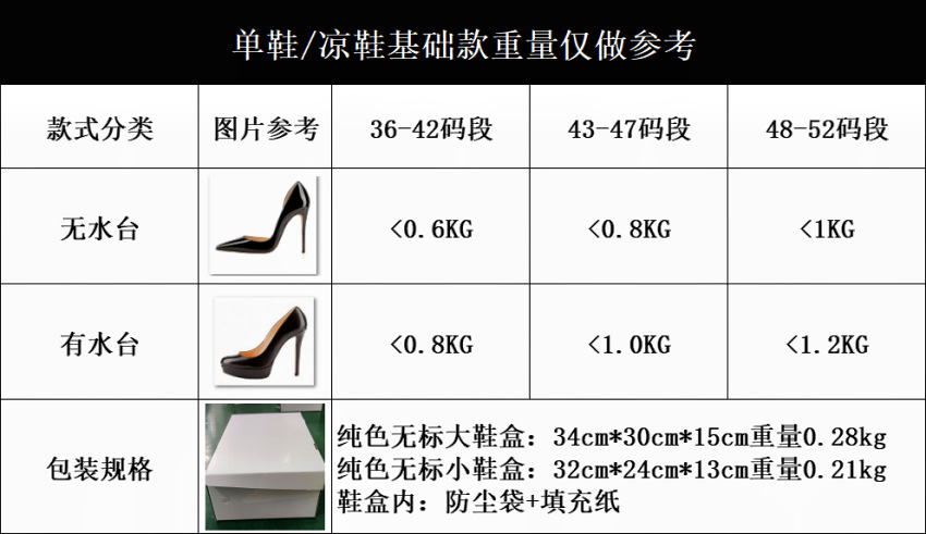 单鞋包装