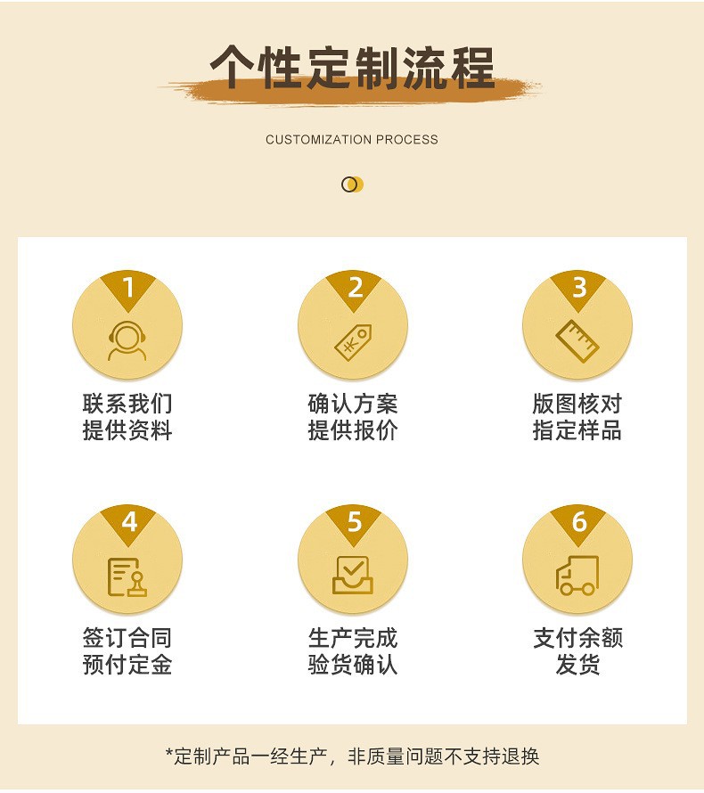 O1CN01ifS9DC1vdokMR3R9s_!!2206