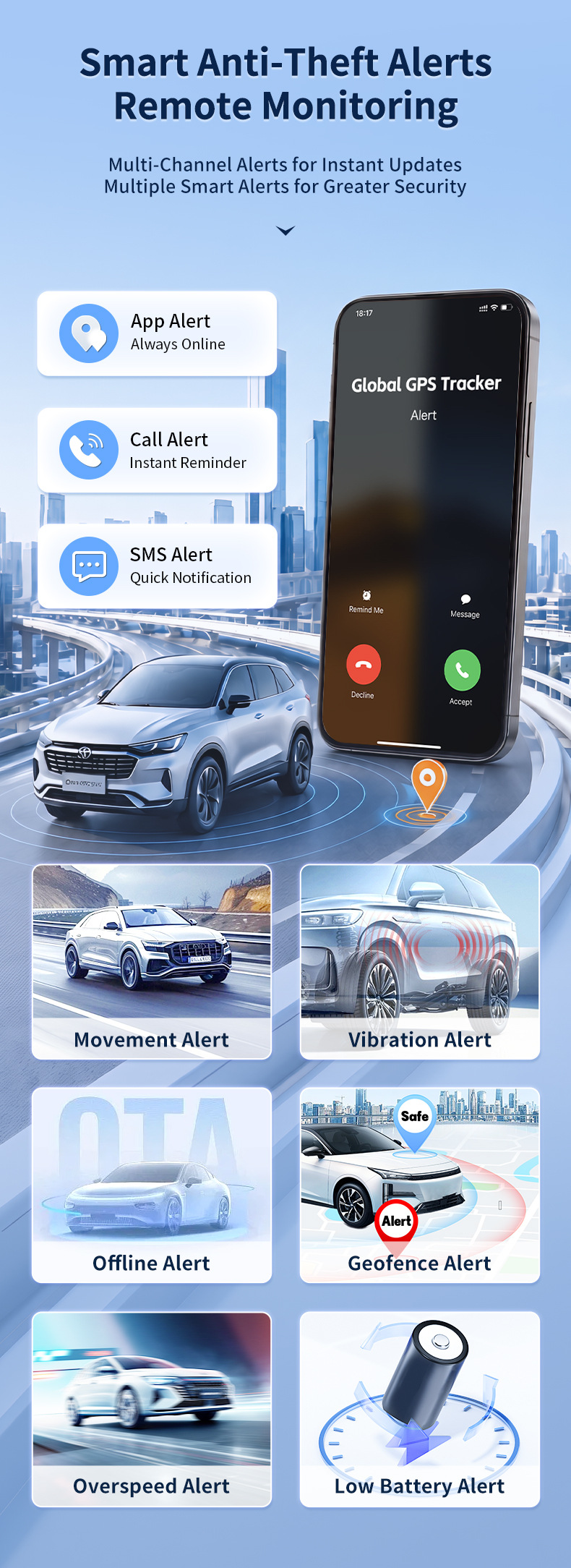 GPS tracker, low power consumption, portable, 4G, Beidou positioning, for car anti-theft, pet tracking, and personal safety, preventing loss