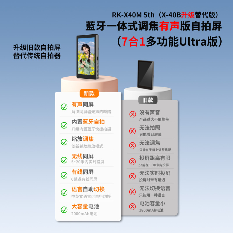 新款手机磁吸自拍投屏器网红自拍神器控制远程拍照神器旅拍手机同|undefined