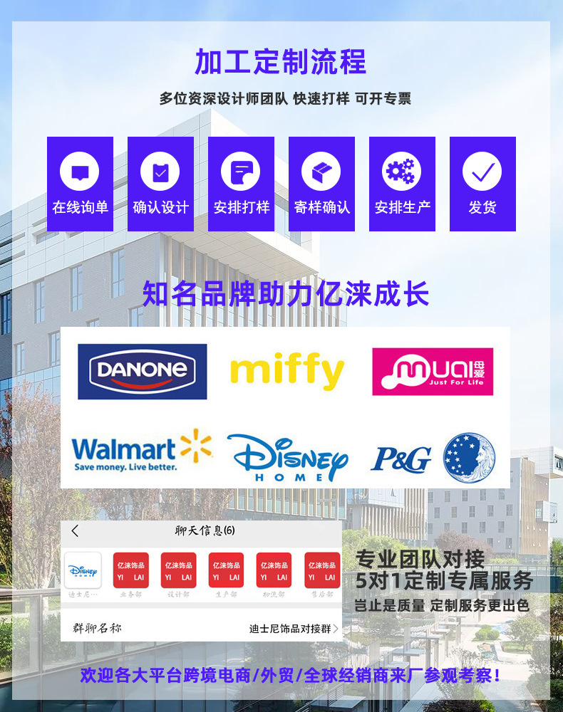 O1CN01uiHGCZ1GvmH5XOWHF_!!2208