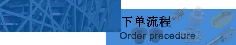 下单流程