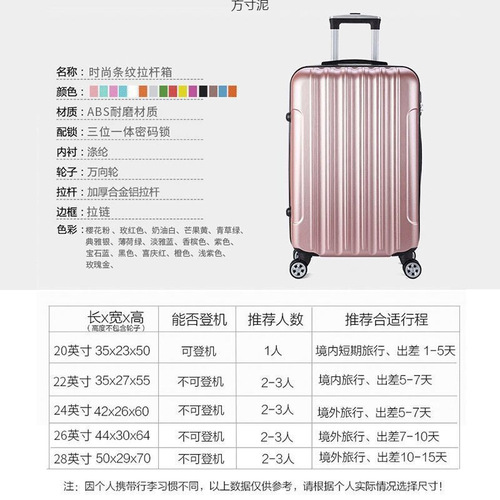 Pull-along suitcase women's combination lock leather suitcase 20 inches 24 inches men's wheeled travel carry-on case factory one piece