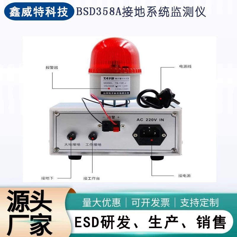 Система электростатического мониторинга, счетчик сигнализации, цифровой дисплей, система заземления, мониторинг заводской мастерской, линия заземления, детектор в реальном времени