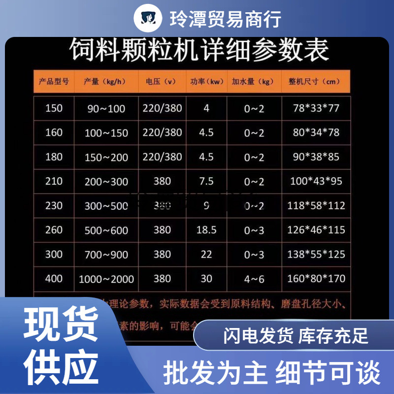 饲料颗粒机家用小型干湿两用全自动养殖制粒机秸秆粉碎新型造粒机