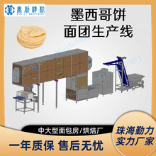 ȫ�Ԅӱ�����a�� ī���������� ʳƷ�S����ӹ���е�決�O��