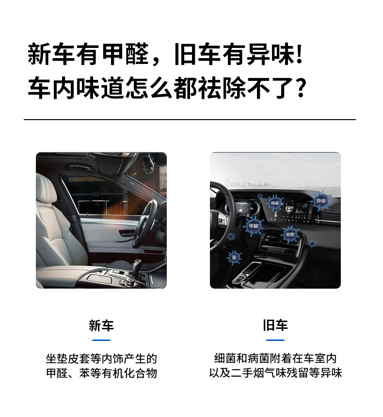 New Car Air Purifier, Smart Ozone Deodorizer, Household Refrigerator Freshness-Preserving, Sterilizing and Deodorizing Device