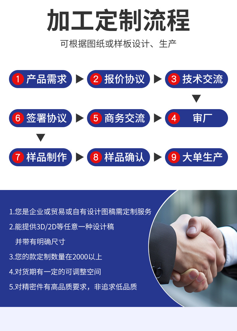 O1CN01baet8c1dWnmDvnKHn_!!1012723744-0-cib.jpg?__r__=1702521104912