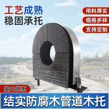 ����ľ����������{�ܵ�ľ�б��ظ�������L�܉|ˮ�����l�S�ҹ�·