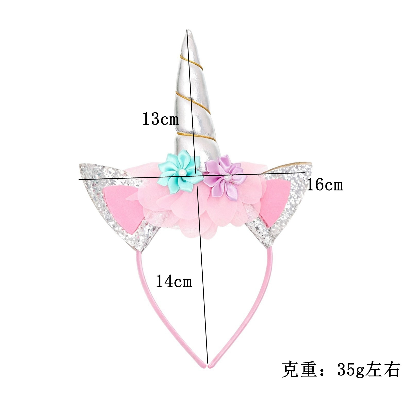 O1CN01II9LuW2E97JYwKUCO_!!1627