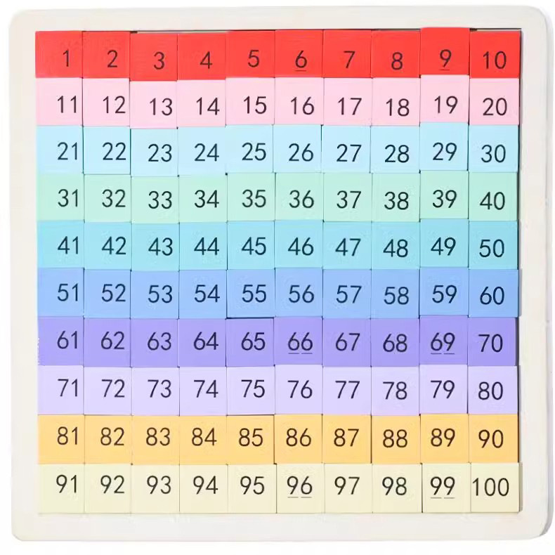 100 tablero de matemáticas de Montes ayuda de enseñanza de iluminación digital aprendizaje aritmética sensor de adición y sustracción juguete de puzzle para niños pequeños