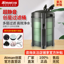 ATMAN����CF800�^�VͰ�~�����ÞVͲ�^�V������CF1200ǰ���o���^�V