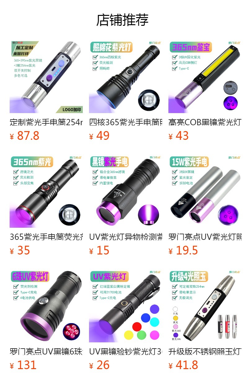 New Uv Lamp with Zoom, 365Nm Purple Light Flashlight for Detecting Cat Fleas, Fluorescent Agents, and Banknotes, Made of Aluminum Alloy, Rechargeable Lighting
