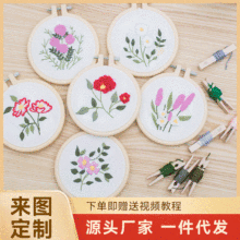 �̽�diy���ϰ� ���ֳ��W��Ӗ�W�����ϰ��ֹ��Y�� ��Ʒ�������ϰ�