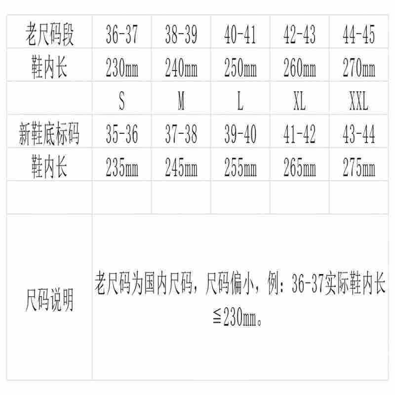 EVA秋冬用保温防水包頭衝撃吸収厚底ホームスリッパ、静電気防止カジュアルレディースコットンシューズ|undefined