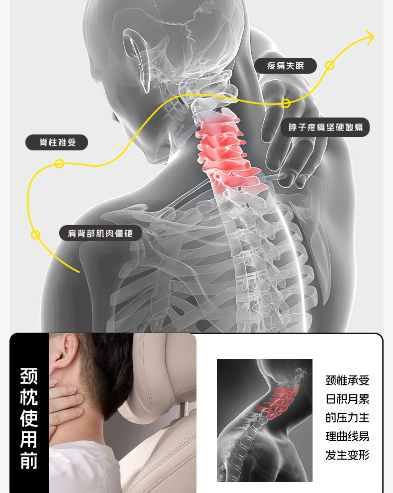 Suitable for Leapmotor C10/C11/C16/C01/B10/B01 Headrest and Lumbar Support Car Interior Accessories Lumbar Support Neck Pillow