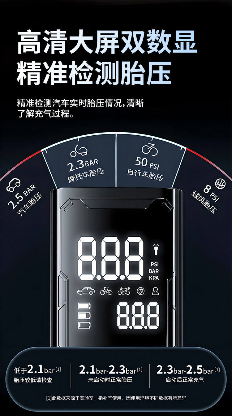 Car Air Pump, Emergency Start Power Supply, All-In-One Battery Charger, Emergency Jump Starter, Portable