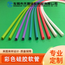 ������ɫ���zܛ���͸ߜ�ʳƷ�����ˮ�����z����ĥ�����o�ܛ�z��