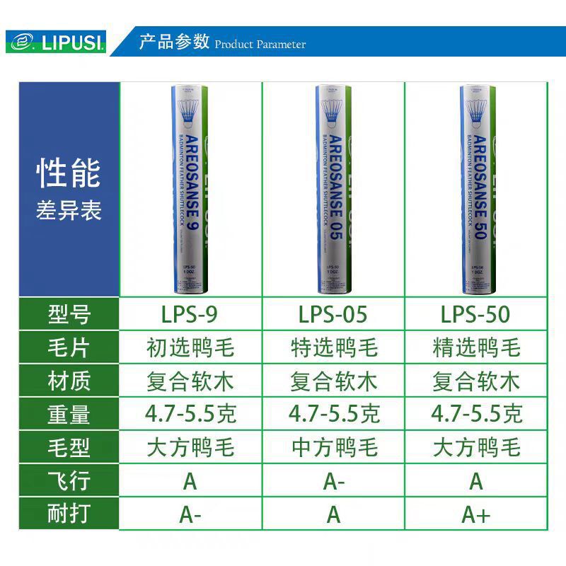 YNEX尤尼斯羽毛球AS05训练比赛鹅毛球yy室内外防风稳定耐打球|undefined