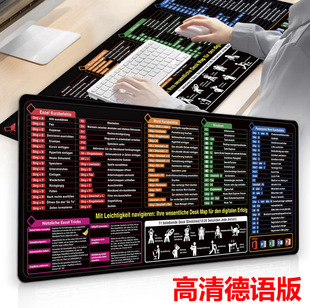 German Mouse Pad Customized Large Cross-Border Ip Computer Office Notebook Anti-Slip Game New Desk Pad Customized