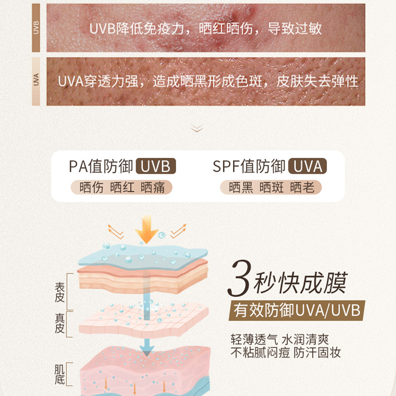 Summer refreshing sun protection cream for face, SPF50 4