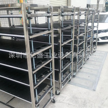 ���P䓷��o����D܇ PCB�·����܇ �������·����܇֧�ֶ���