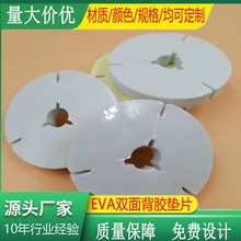 EVAp汳zheva@Pо޸EVA|Ƭ