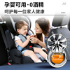 Perfume for auto, transport, decorations, jewelry, aromatherapy, rotating air fan, new collection, long-term effect