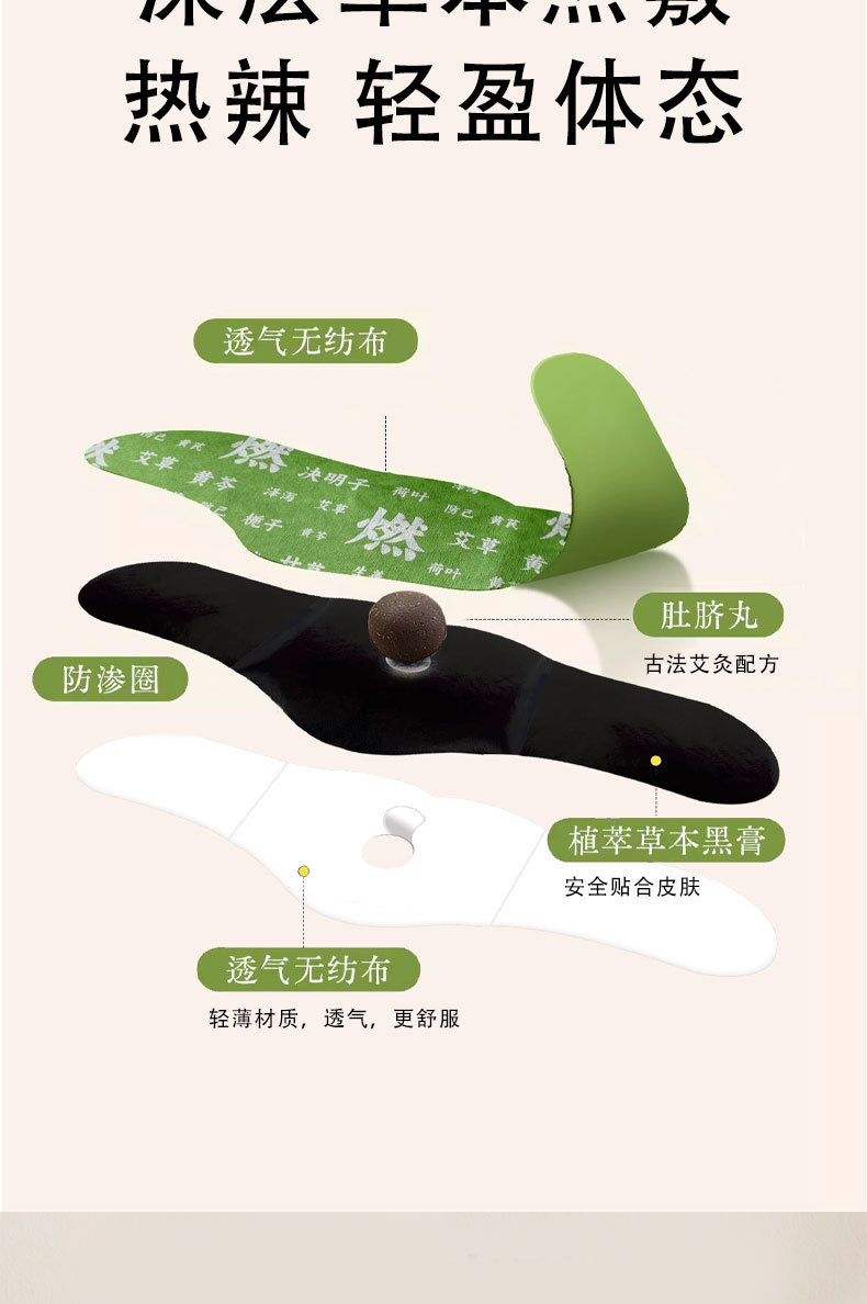 Moxa Wormwood Navel Patch Ai Cao Herbal Belly Sticker for Waist and Abdomen External Warm Compress in use