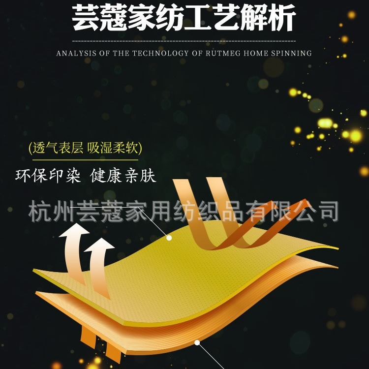 Amazon transfronterizo diafragma sábanas de cama de cama de cama impermeable gran colchón cubierta protectora cubierta de cama cubierta de polvo cubierta de cama personalizada