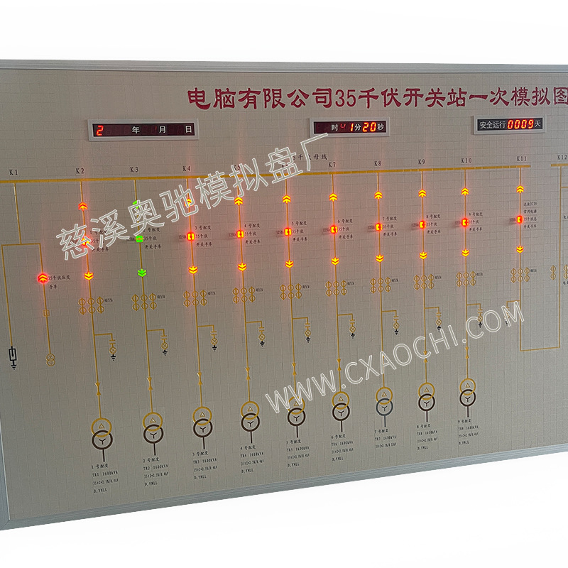 Power lighting simulation screen switch station power simulation screen electrical room simulation d