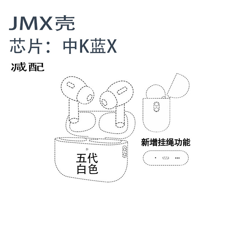 華強北中性傑5代6代7代2d 3代4代5代Air bluetoothイヤホン対外貿易適用アップルプレゼント|undefined