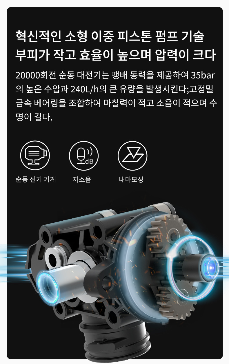 Xiaoke Wireless Portable Car Washing Machine High-Voltage Lithium Battery High-Impact Car Washing Machine Artifact Korean Kc Certification