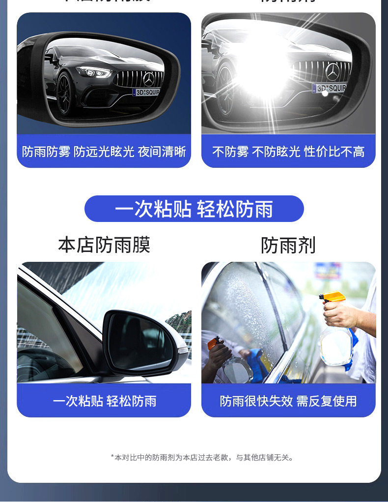 Car Rearview Mirror Rainproof Film, Anti-Rain Adhesive Film, Reflective Reversing Mirror, Anti-Fog Gadget for Rainy Days, Car Window Glass