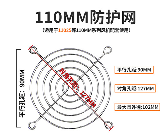 25 ミリメートル-300 ミリメートル電源シャーシ冷却ファンファン金属保護メッシュカバー保護メッシュ