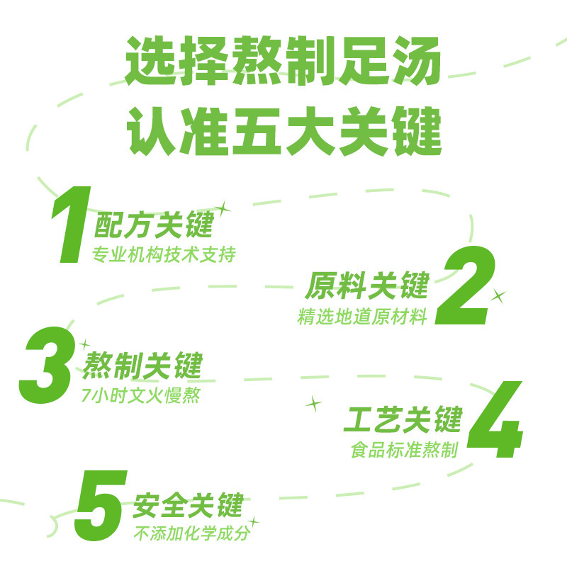 華浴堂足浴液草本煮製足薬包艾葉艾草紅花足浴包無煮湿寒足浴液|undefined