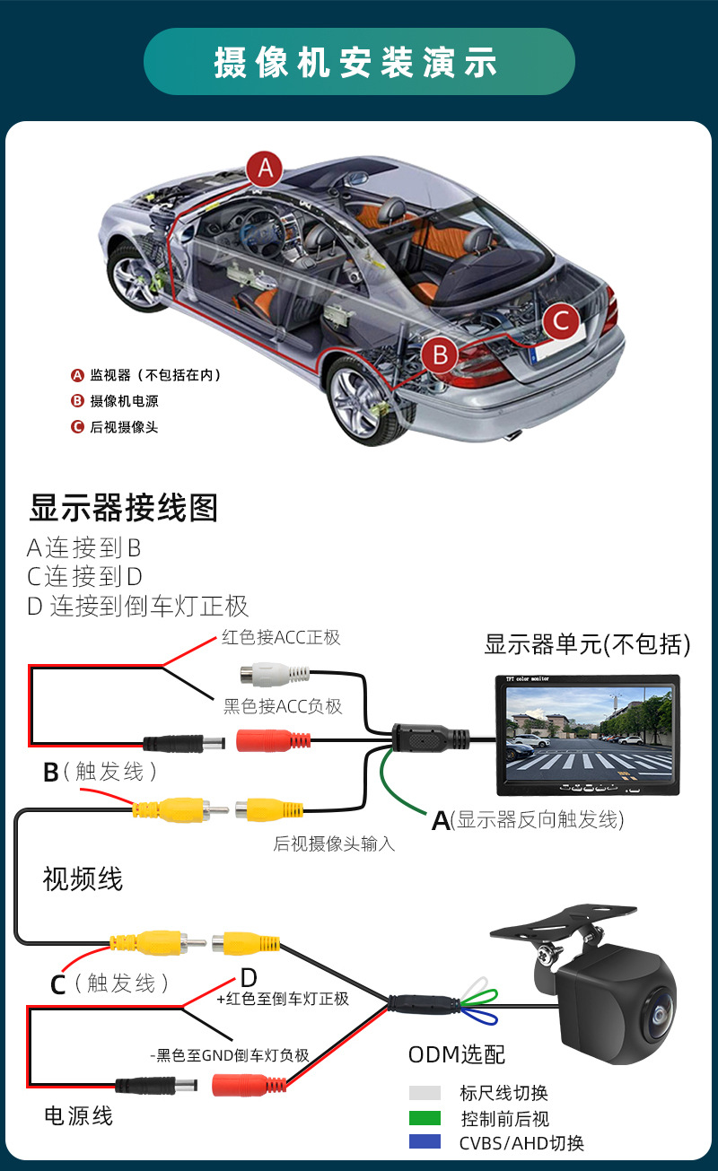 360-Degree Side-View Blind Spot Punch Camera Car High-Definition Camera Front-View Rear-View Reversing Universal Camera