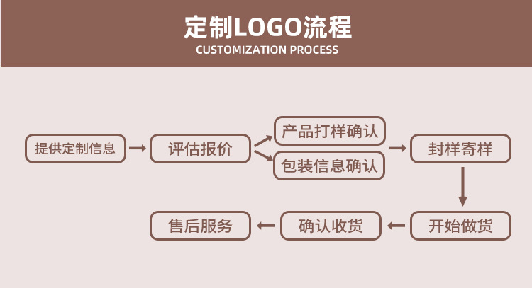 木头+硅胶牙胶系列组合套版文件_13