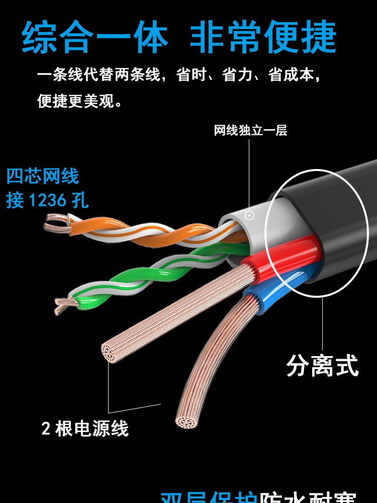 4芯8芯网线带一体线室外网络综合线纯铜监控网线线一体线