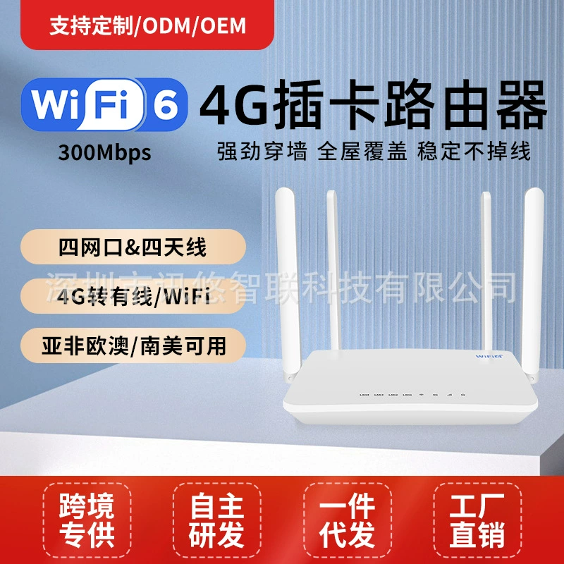 Портативный Wi-Fi 6 роутер для дома с поддержкой 4G и слотом для SIM-карты, высокоскоростной роутер с функцией проникновения через стены, оптовая продажа напрямую с завода