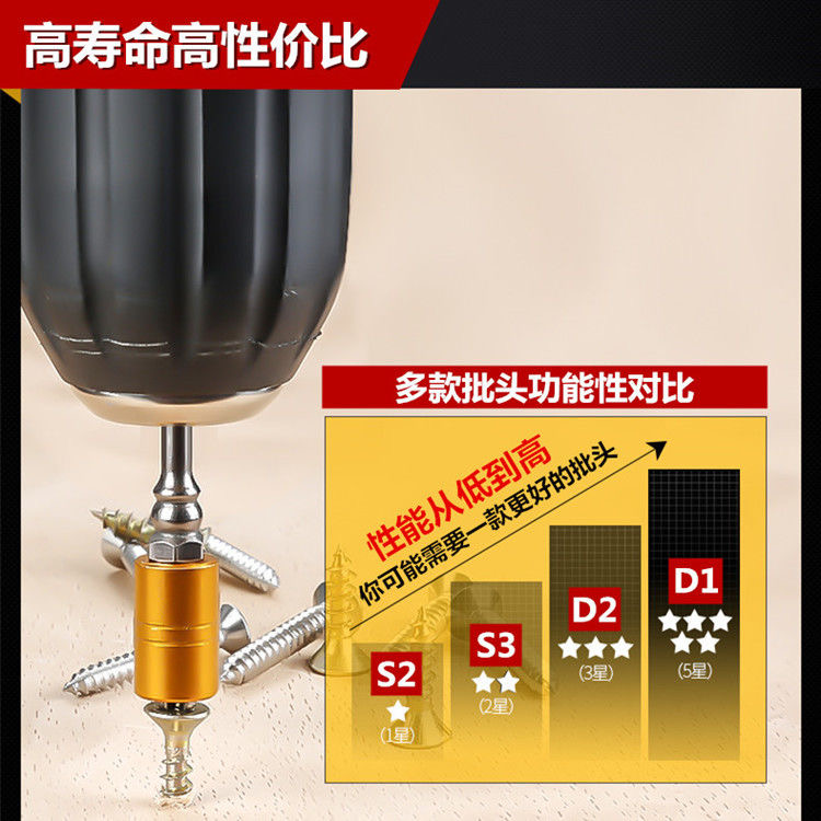 Doble nudos tornillo cabeza de fijación de anillo alargada cruz doble cabeza de fijación de aire boca destornillador magnético fuerte cabeza de destornillador de perforación de mano