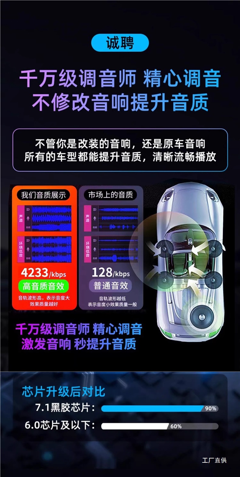 Car USB Flash Drive Songs 2025 New Hot Music List Berlin Sound Lossless High-Quality Sound Car Music USB Flash Drive