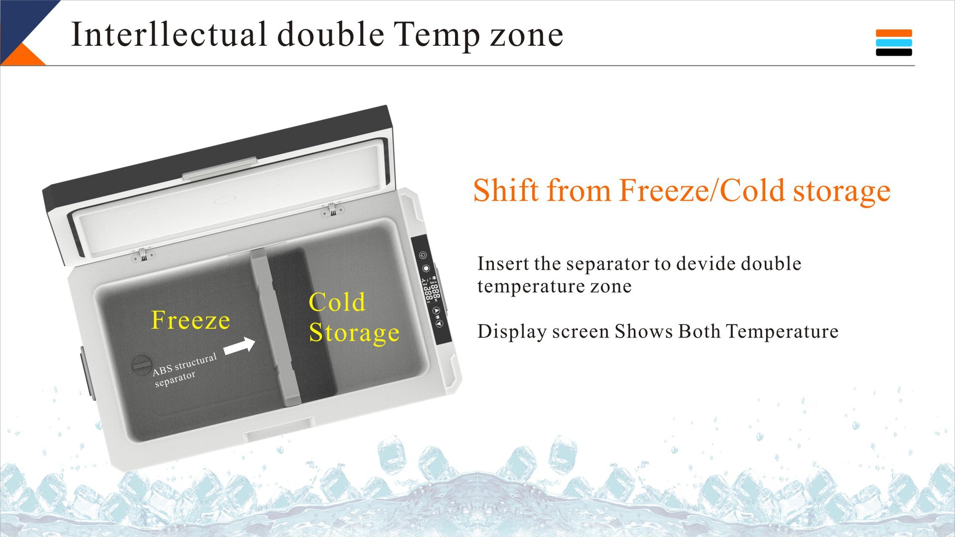 Source Factory 30/40/50L Compressor Car Refrigerator 12V24 Car Home Dual-Purpose Camping Style Rv Mobile Freezer